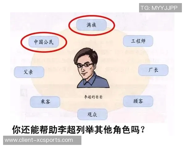 谢什科的传奇人生与影响力探讨：从足球场到社会舞台的多重角色