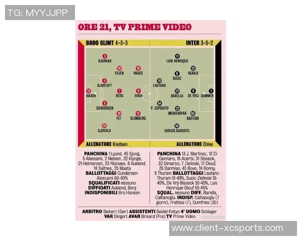 罗马对阵国际米兰比赛前瞻及胜负预测分析